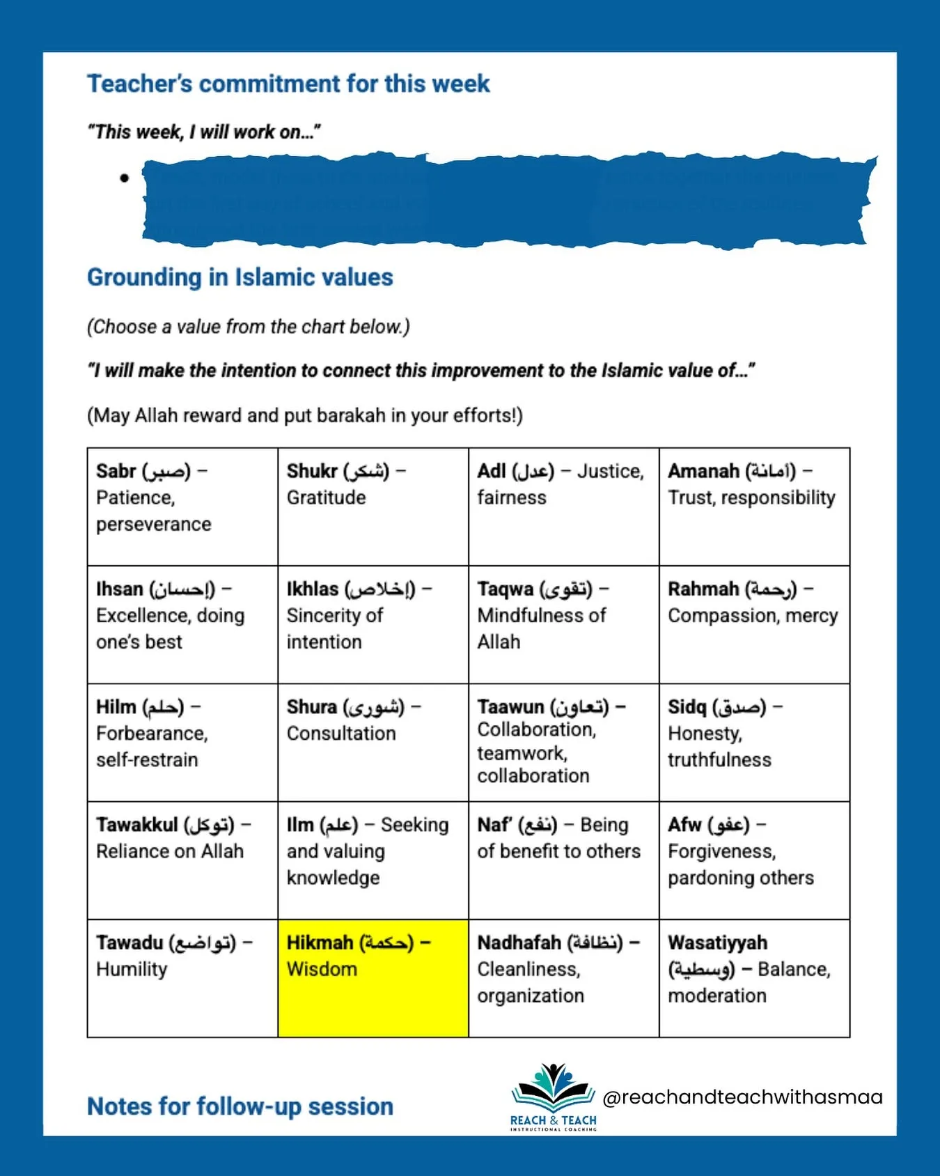 Educator coaching planning sheet