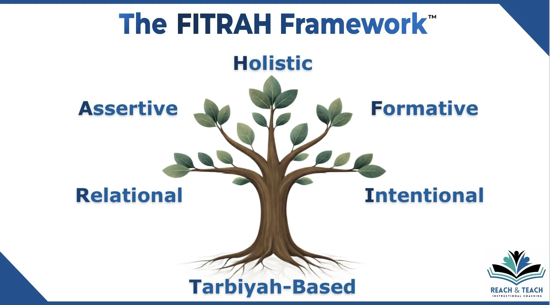 "The FITRAH Framework" training now available for Islamic schools